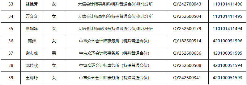 名单33.png