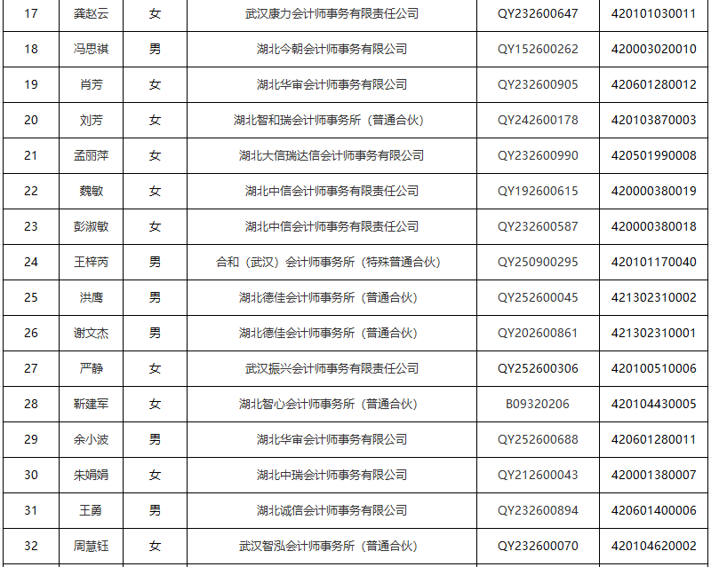名单22.png